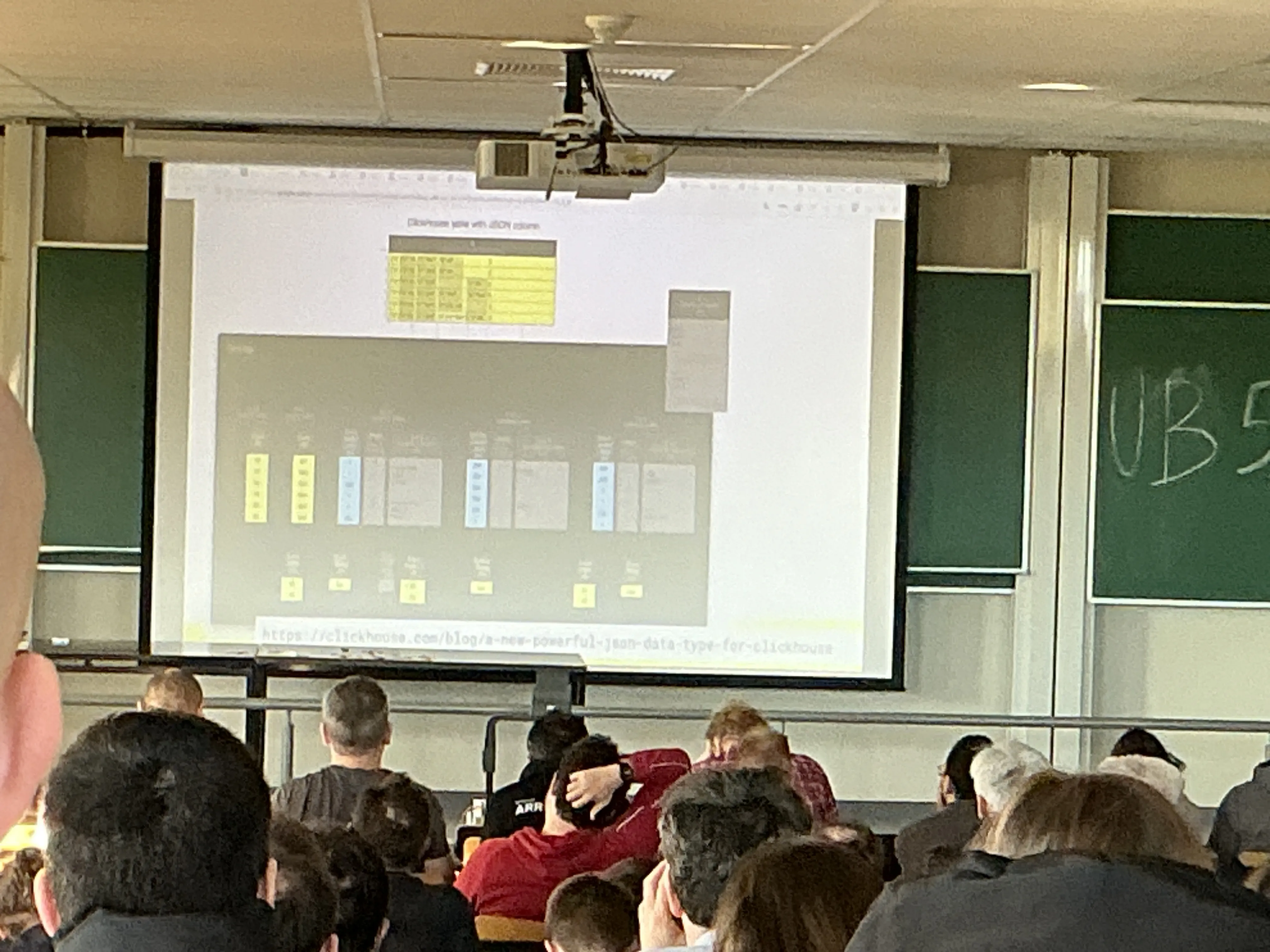 ClickHouse JSON benchmarks