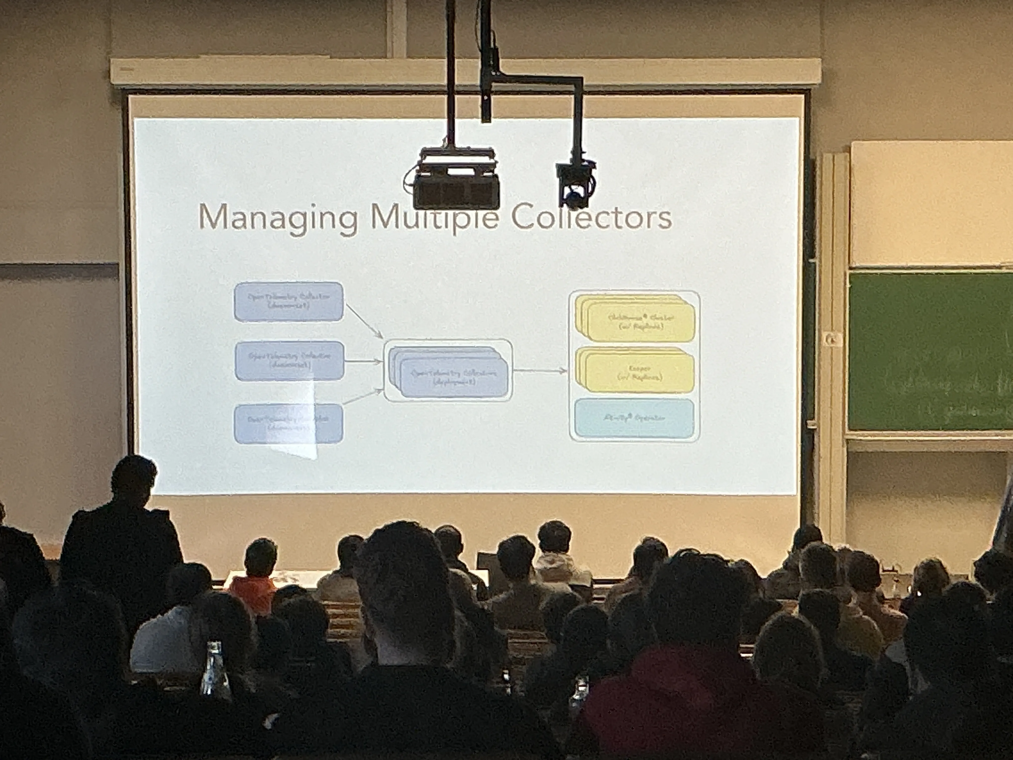 ClickHouse observability architecture