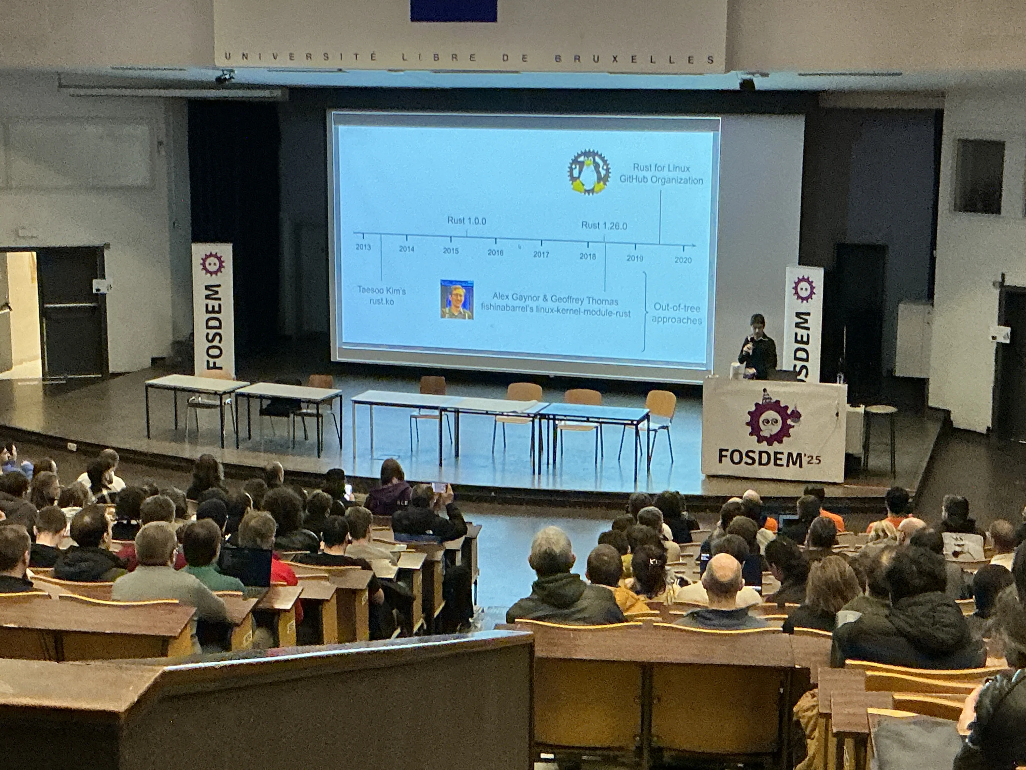 Timeline of Rust for Linux