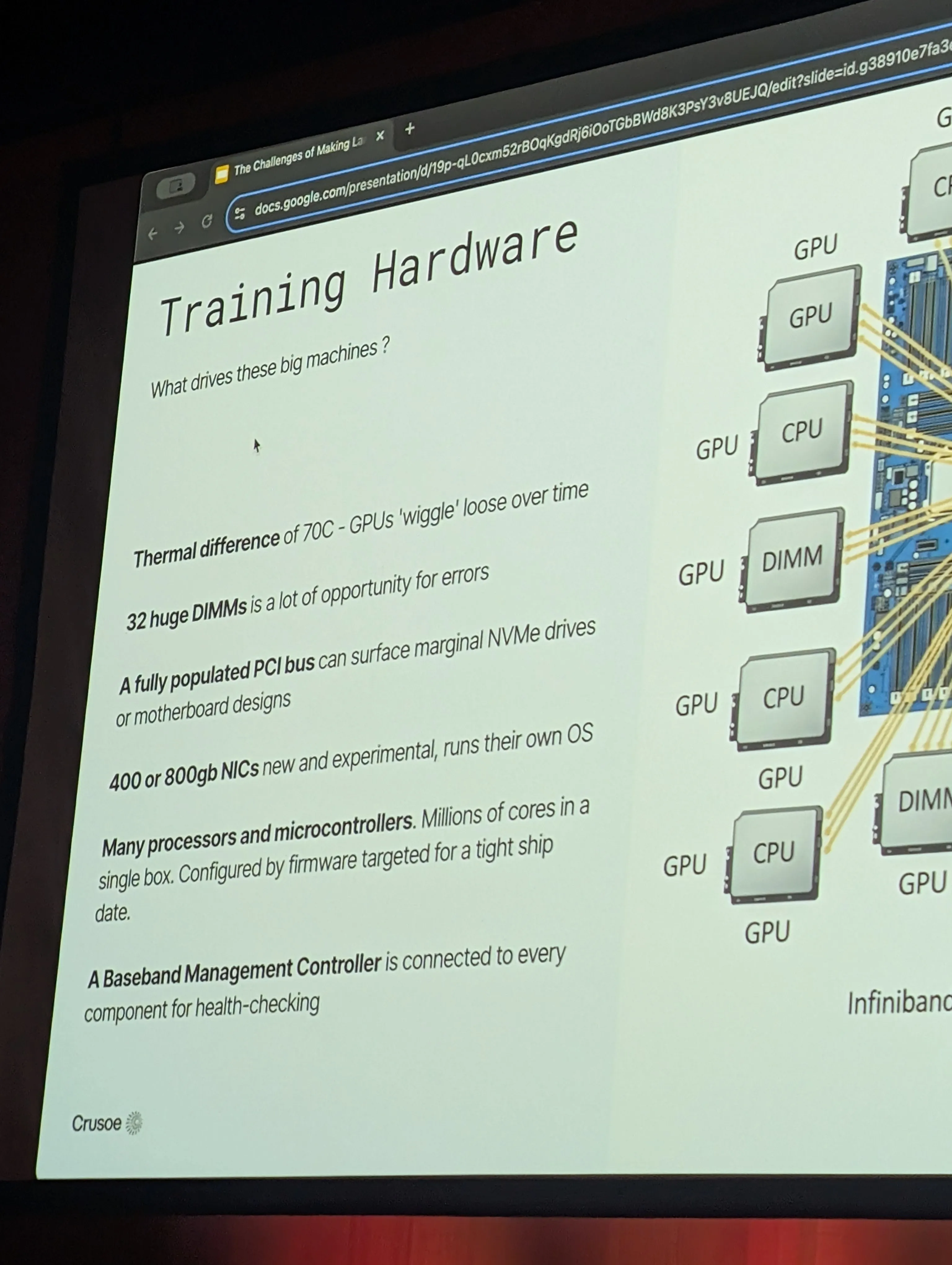 Slide listing sources of failure in AI clusters
