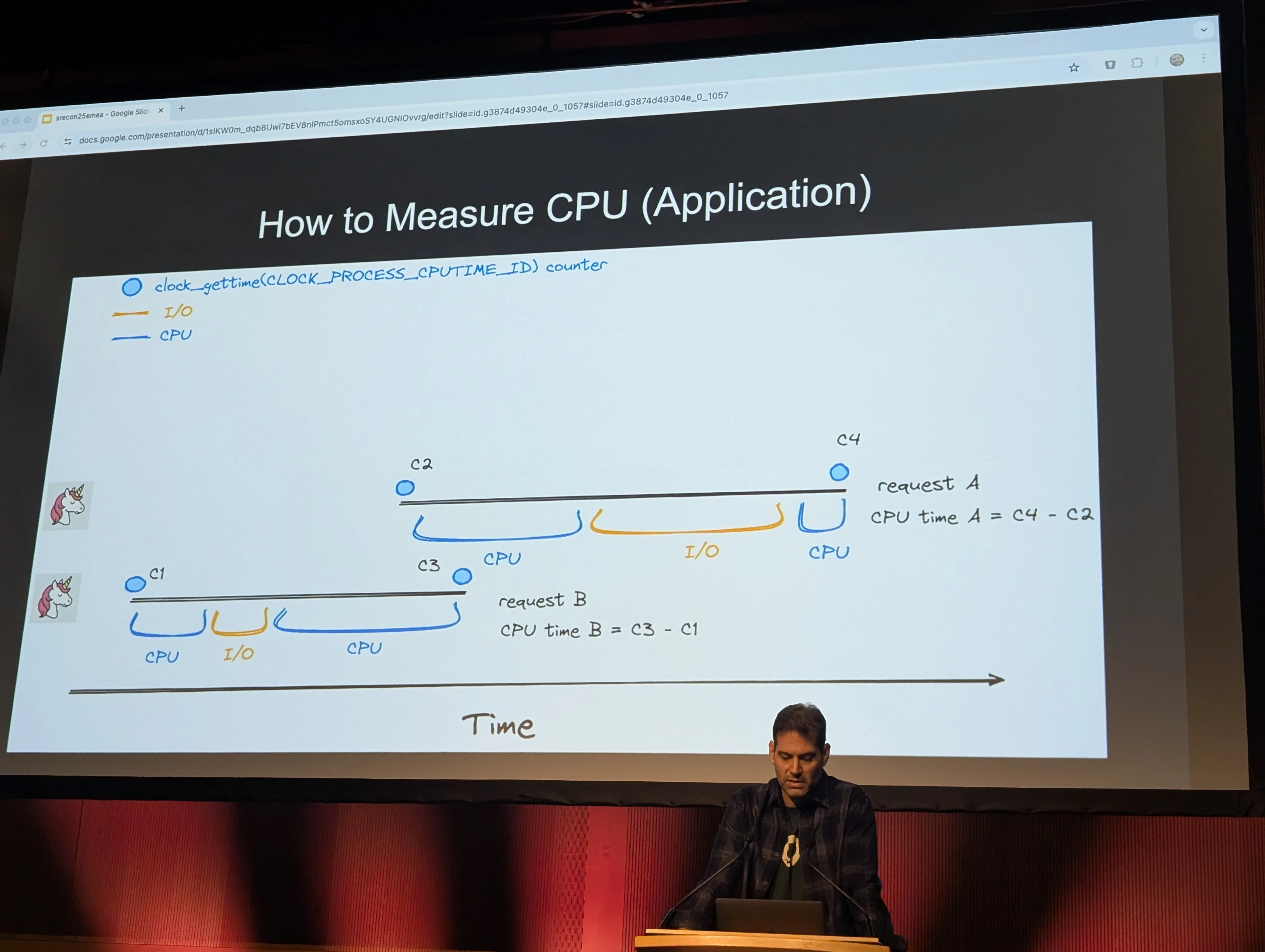 Slide listing CPU metric sources from the Linux kernel