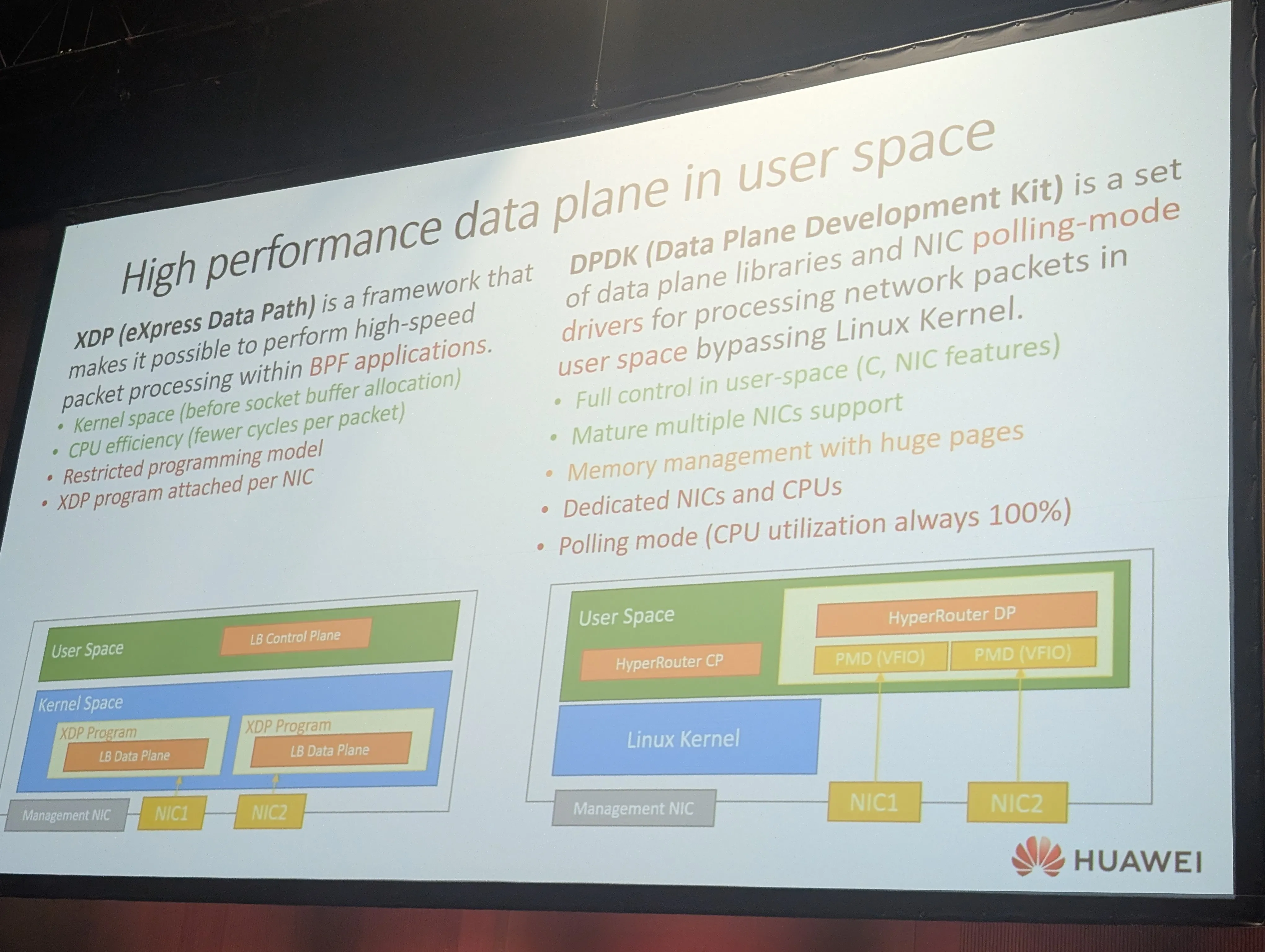 Slide on HyperRouter design objectives