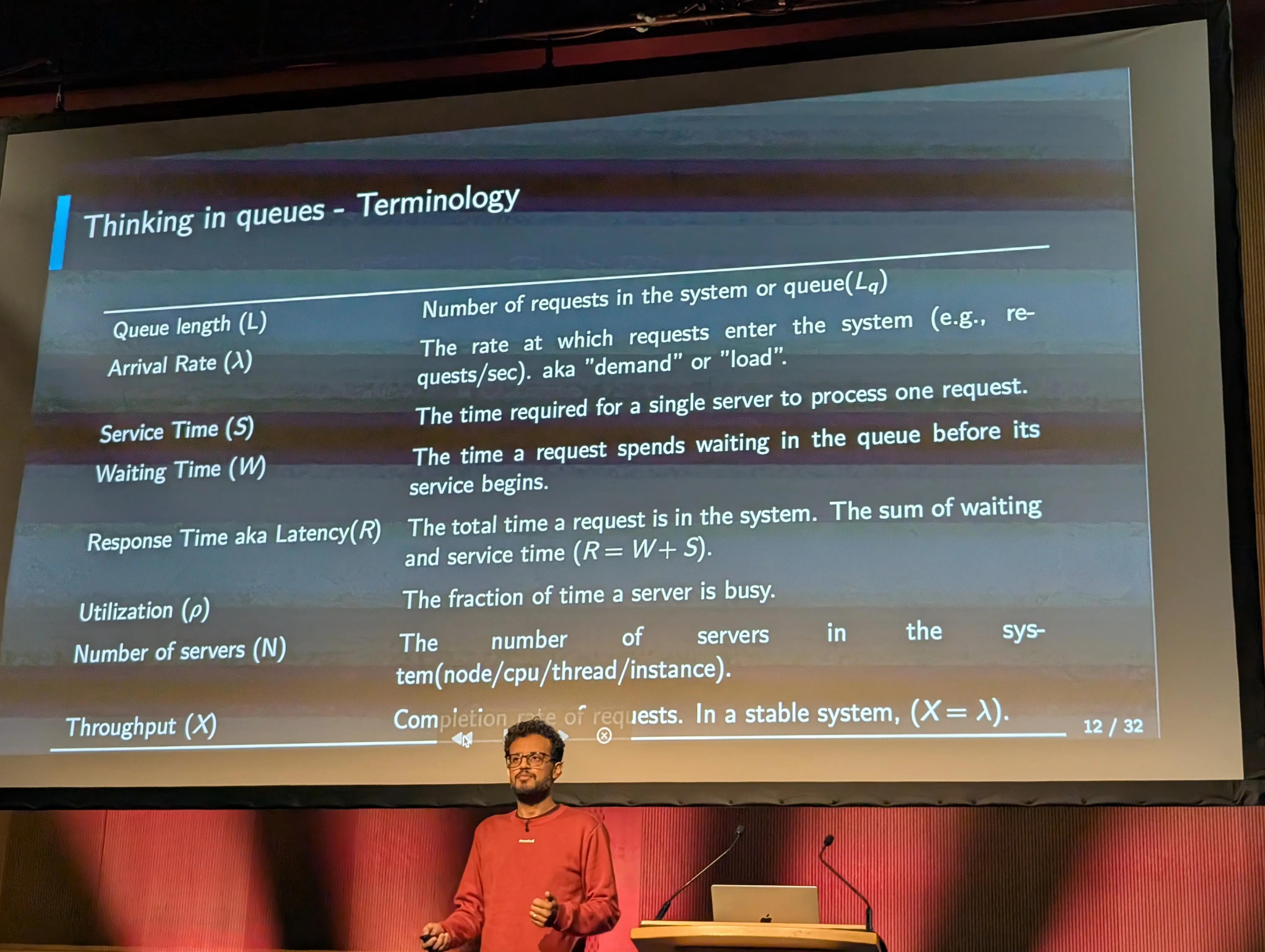 Slide introducing queuing theory fundamentals