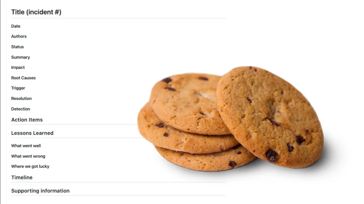 An incident report template with lots of cookies on it