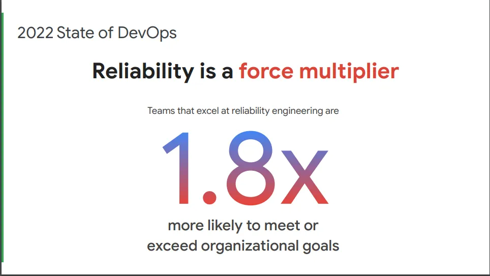 A slide from the SRE in Enterprise talk about reliability as a feature
